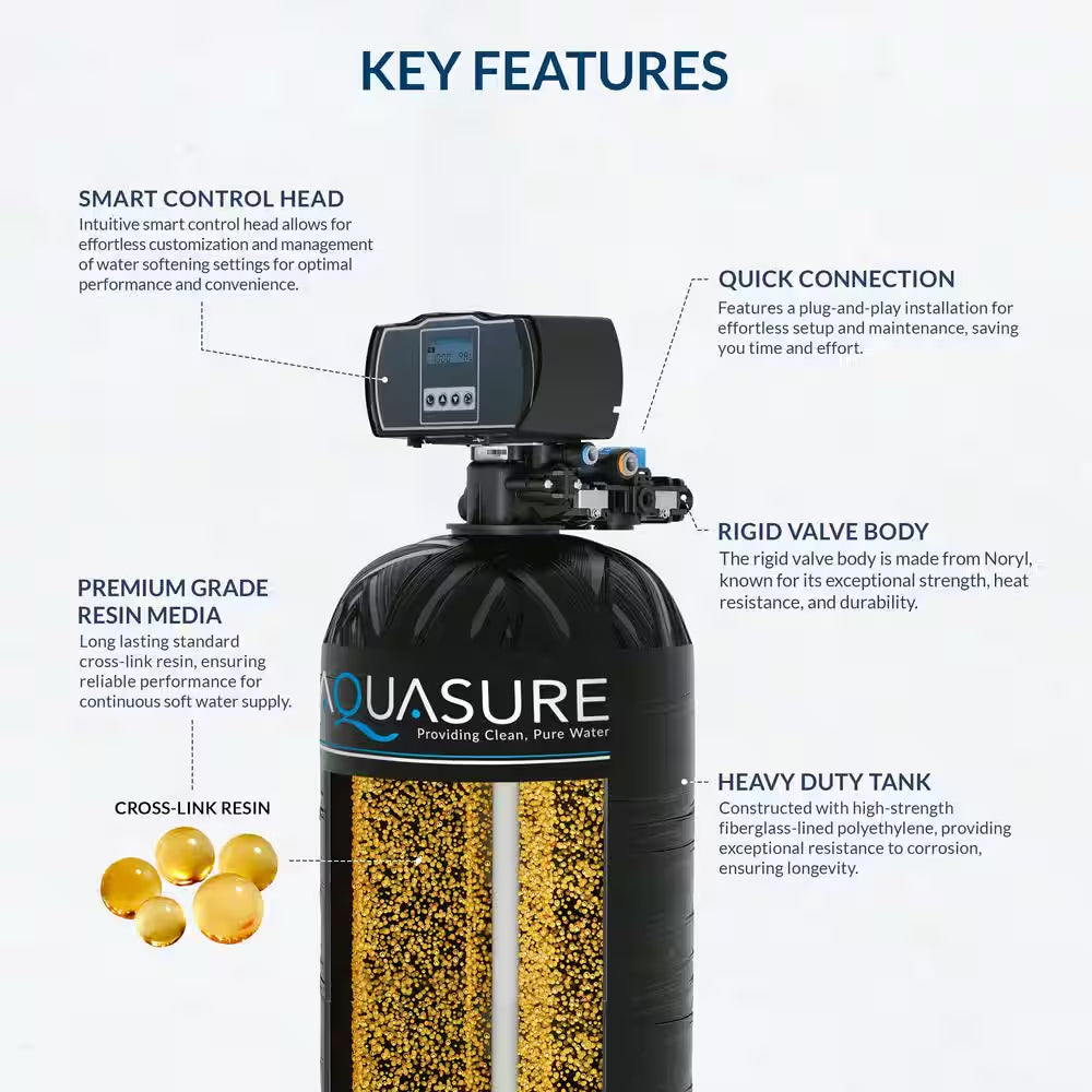 Harmony Series 32,000 Grain Digital Metered Water Softener