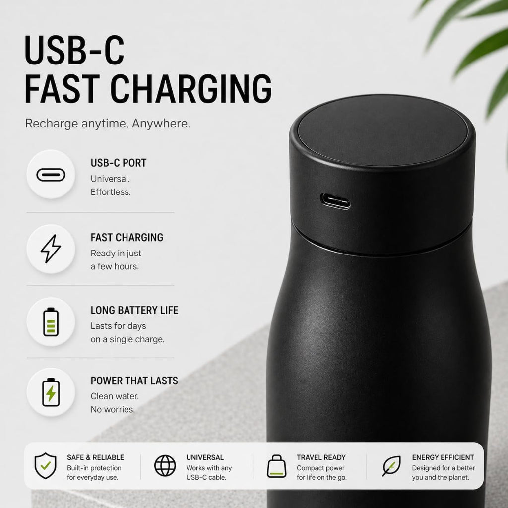 Smart Water Bottle 24Oz – UV-C Self Cleaning, Temperature Display (°C/°F), Hydration Reminder, USB-C Rechargeable, Insulated Stainless Steel Bottle (Black)