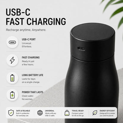 Smart Water Bottle 24Oz – UV-C Self Cleaning, Temperature Display (°C/°F), Hydration Reminder, USB-C Rechargeable, Insulated Stainless Steel Bottle (Black)