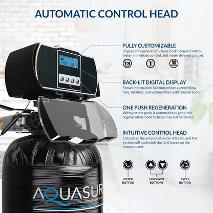 Harmony Series 32,000 Grain Digital Metered Water Softener