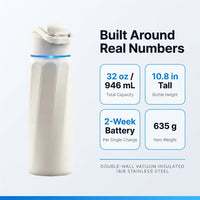 Bpa-Free Smart Water Bottle for Health & Wellness — Results & Stats