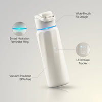 Bpa-Free Smart Water Bottle for Health & Wellness — infographic