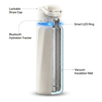 Bpa-Free Smart Water Bottle for Health & Wellness — How It Works