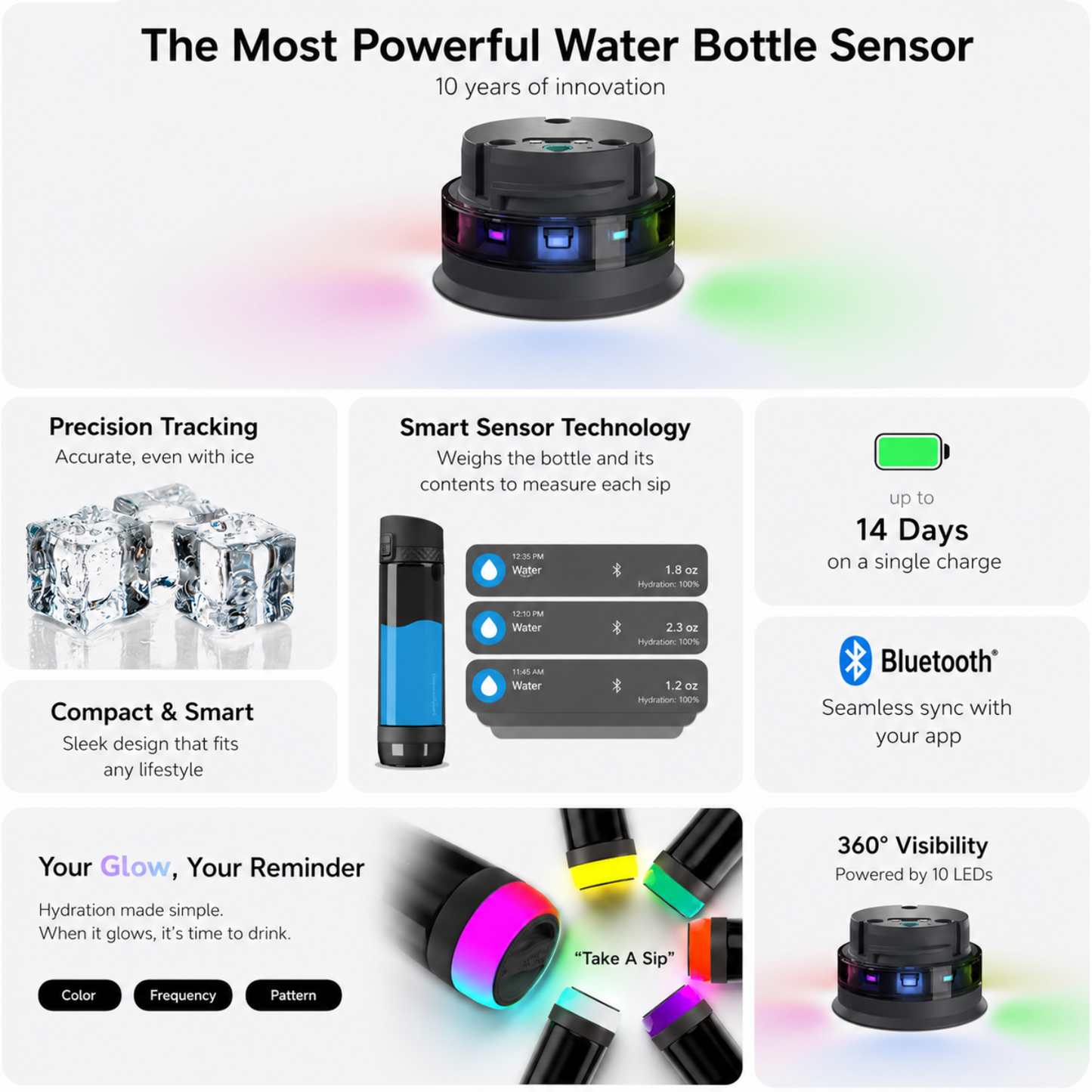PRO Lite Bundle Smart Water Bottle - Tracks Water Intake & Glows to Remind You to Stay Hydrated, Chug & Straw Lid, 24Oz (Black)