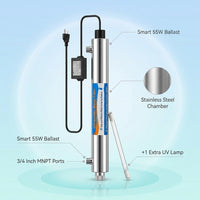 UV Water Filter Whole House, 3/4" MNPT 55W Water Purifier System for Whole House Water Purification,12 GPM, 120V, 1500H Lamp Life, +1 Extra Lamp — infographic