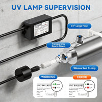 UV Water Filter Whole House, 3/4" MNPT 55W Water Purifier System for Whole House Water Purification,12 GPM, 120V, 1500H Lamp Life, +1 Extra Lamp