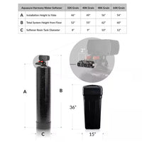 Whole House Filtration with 64,000 Grain Water Softener, Reverse Osmosis System and Sediment-Gac Pre-Filter